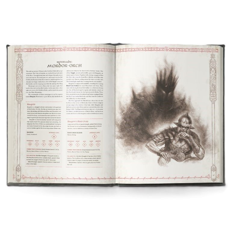 The One Ring: Hands of the White Wizard (Sourcebook) a18-6a3 фото