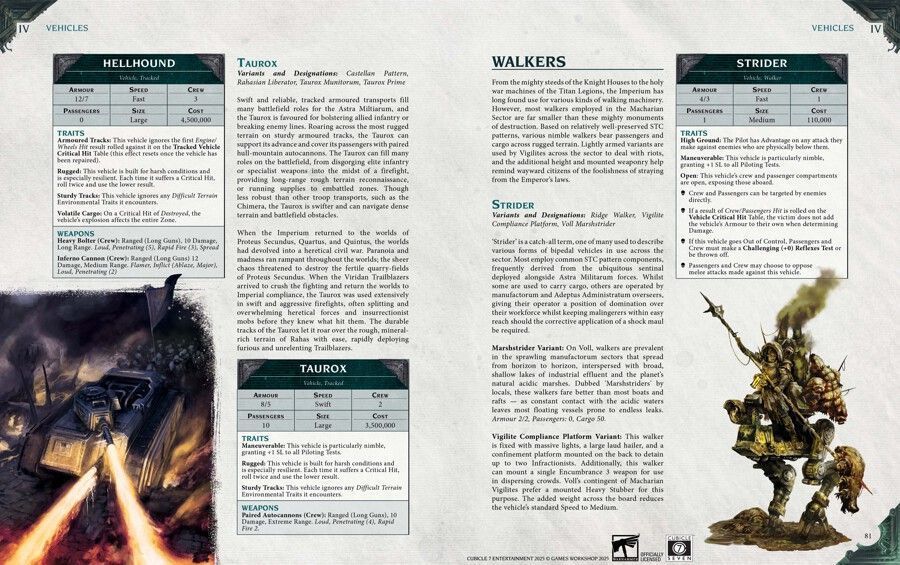 Warhammer 40K RPG: Imperium Maledictum - Macharian Requisition Guide c29-c7b фото Warhammer 40K RPG: Imperium Maledictum - Macharian Requisition Guide c29-c7b фото